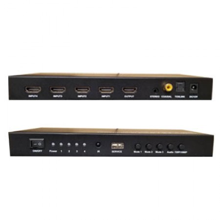 HDMI Quad Multi-viewer 4X1